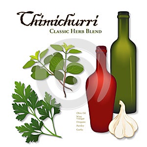Chimichurri, Classic Herb Blend