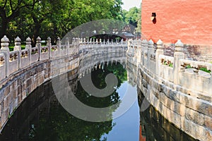 China Beijing Forbidden city