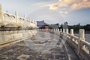 China Beijing Temple of Heaven