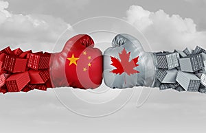 China Canada Trade Challenge