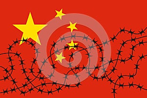 China - detention, internment and imprisonment