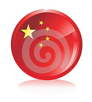 China Flag Button