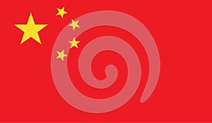 China flag image