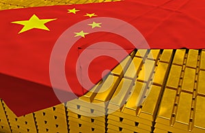 China gold reserve stock