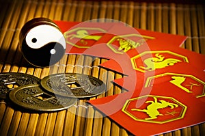 China horoscope