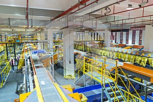 China logistics automatic sorting system