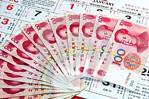 China notes