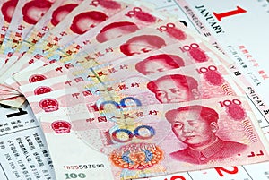 China notes