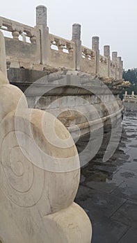 China`s Temple of Heaven Cloud-like Design