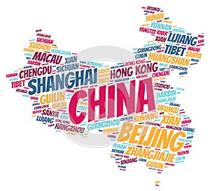 China top travel destinations word cloud