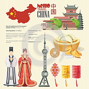 China travel vector illustration with infographic. Chinese set with architecture, food, costumes, traditional symbols. Chinese tex