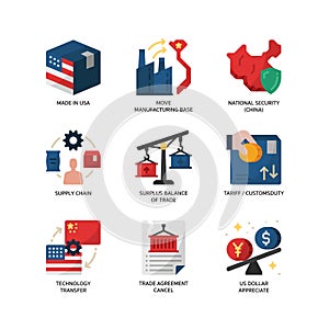 China and US trade war icon set