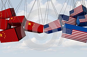 China USA Trade Concept