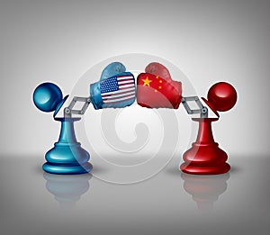 China USA Trade Fight