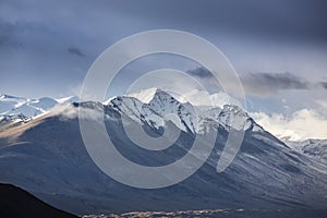 China XiZang scenery