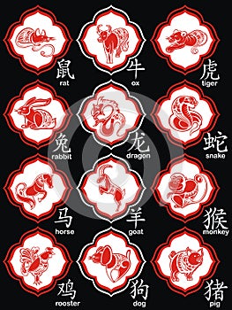 Chinese 12 animal paper cut