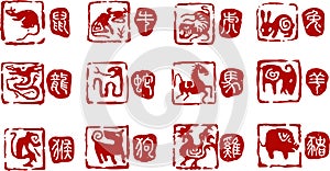 Chinese 12 year of animals