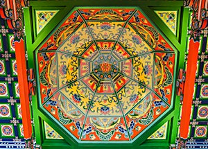 Chinese ceiling art painting
