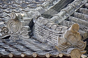 Chinese ancient buildings roofing structure