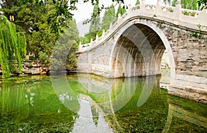 Chinese Arch Bridge