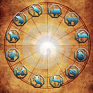 Chinese astrology zodiac signs like china esoteric concept