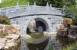 Chinesisch brücke 