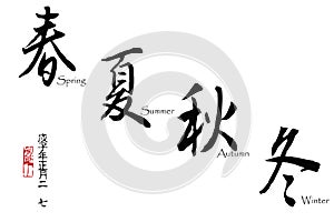Chinese Calligraphy