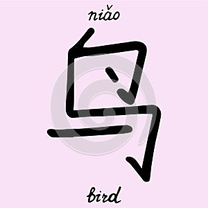 Chinese character bird with translation into English