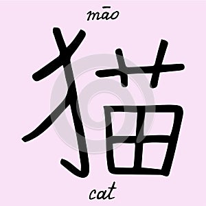 Chinese character cat with translation into English