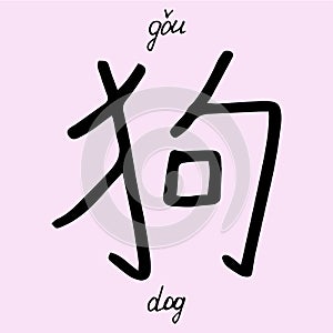 Chinese character dog with translation into English