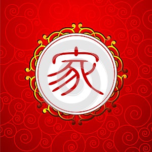 Čínština znak rodina 