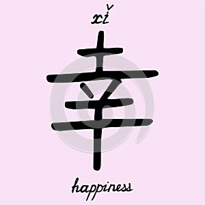 Chinese character happiness with translation into English