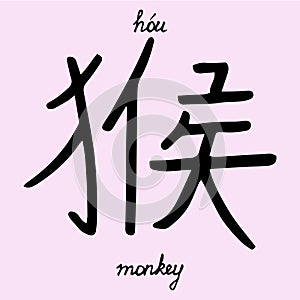 Chinese character monkey with translation into English