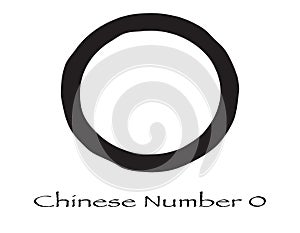 Chinese Character For The Number Zero