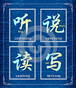 Chinese character symbol about Education