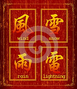 Chinese character symbol about Weather