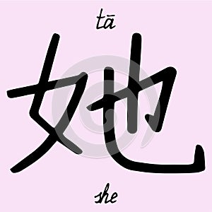 Chinese character she with translation into English