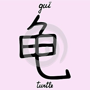 Chinese character turtle with translation into English