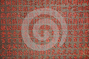 Chinese characters