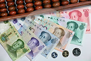 Chinese Currency