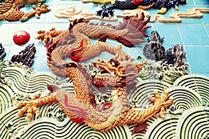 Chinese dragon China