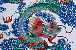 Chinese Dragon Painting,Chinese temple Thailand