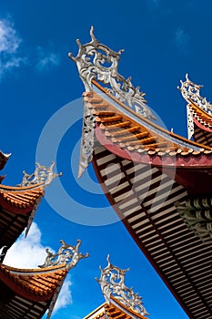 Chinese eaves of temple photo