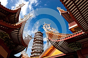 Chinese eaves of temple