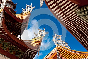 Chinese eaves of temple photo