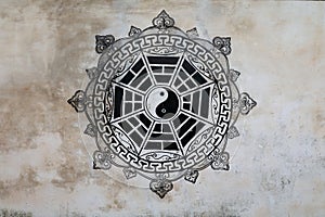 Chinese Eight diagrams (bagua)