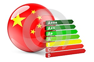 Chinese flag with energy efficiency rating. Performance certificates in China concept. 3D rendering