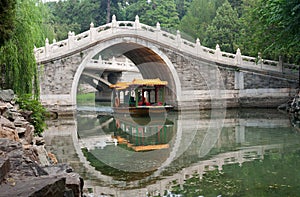 Chinese garden scenery