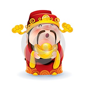 Chinese God of Wealth