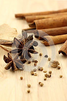 Chinese herbal medicine